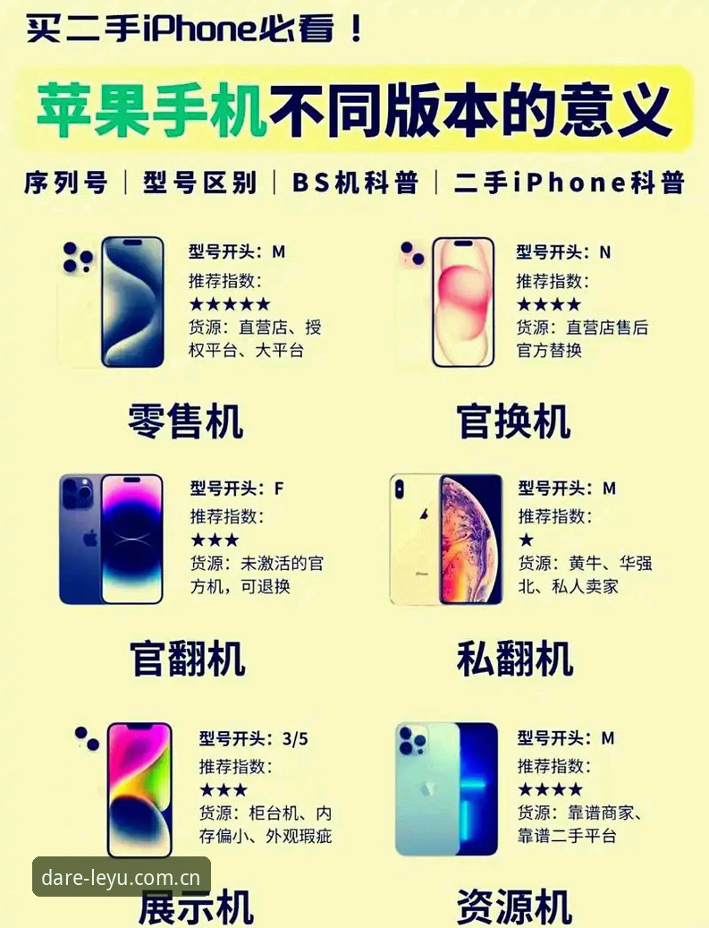 LEYU苹果版功能详解 LEYU苹果版必知的5个核心功能:从数据透明到投注效率的全面解析