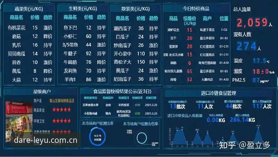 乐见敢为赛事投注站实战深度解析：从赔率透明到数据效率的全链路拆解