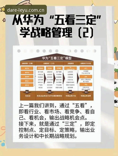 乐见敢为注册 乐见敢为注册实用指南:五个关键维度的深度解读与操作心得