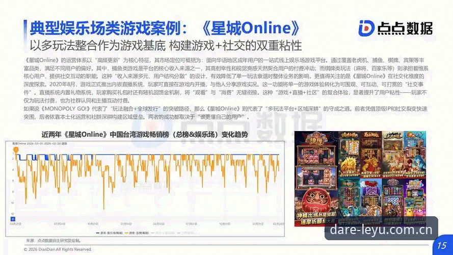棋牌数据对比最新动态：LEYU乐鱼体育v2.1.0如何用46.3 MB重构投注效率？