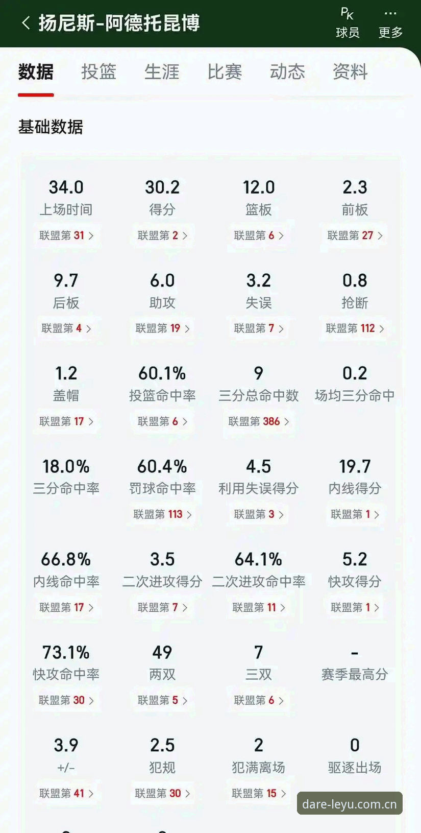 LEYU直播平台 字母哥东渡热火:基于交易概率、薪资结构与冠军模型的全面解析